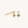 Astrid & Miyu Cosmic Emerald Stud Earrings In Gold 2 Astrid & Miyu Cosmic Emerald Stud Earrings In Gold